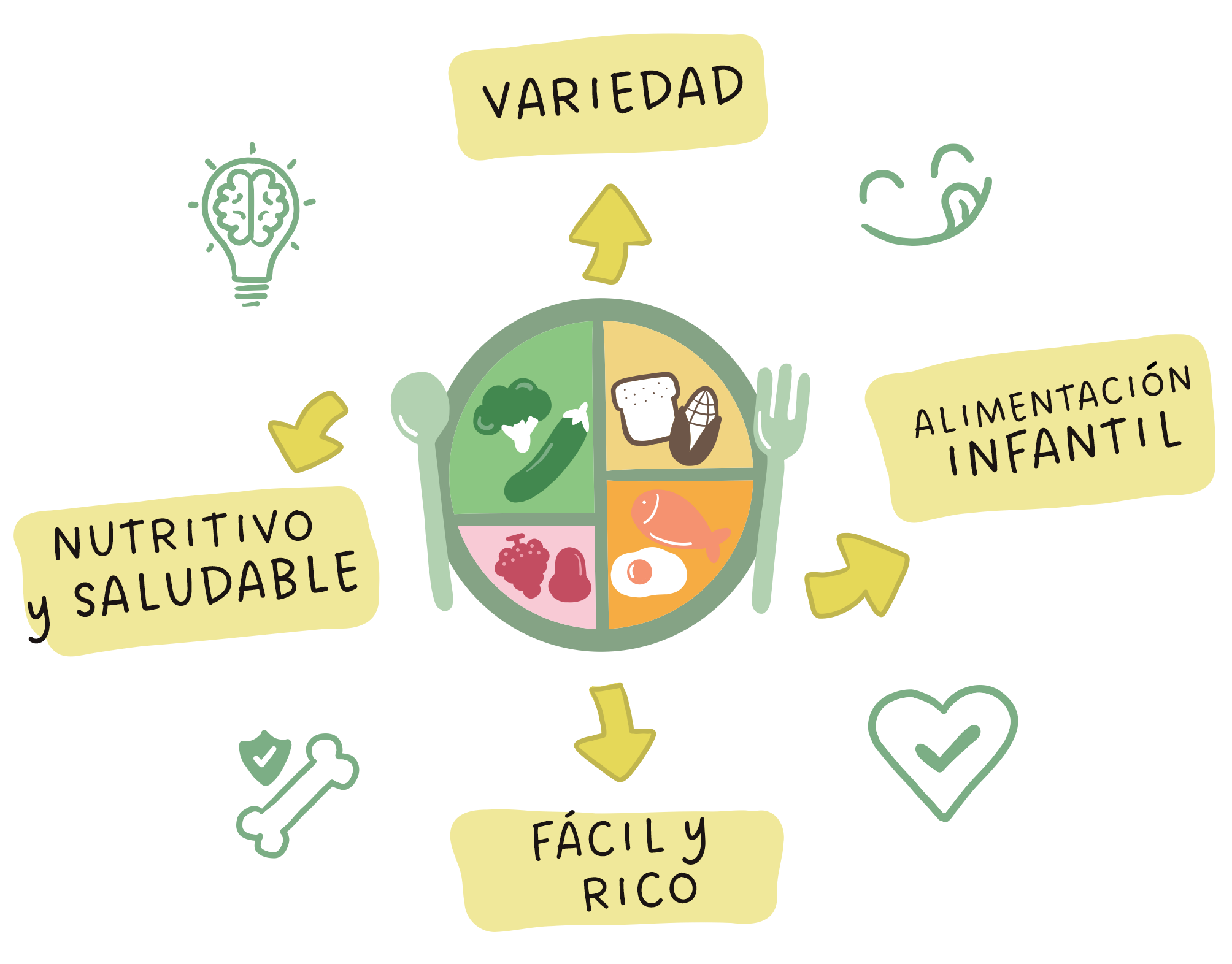 nutrieqbaby